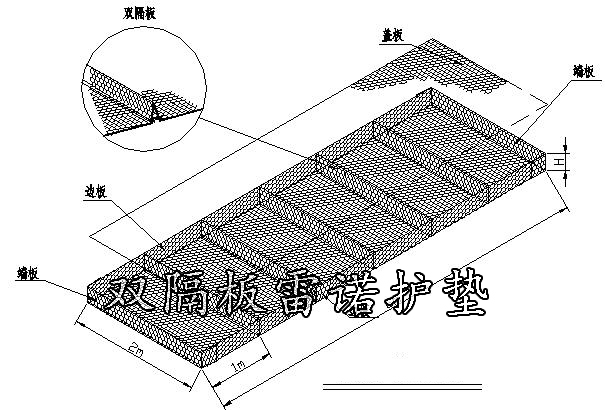 鉛絲籠產(chǎn)品介紹