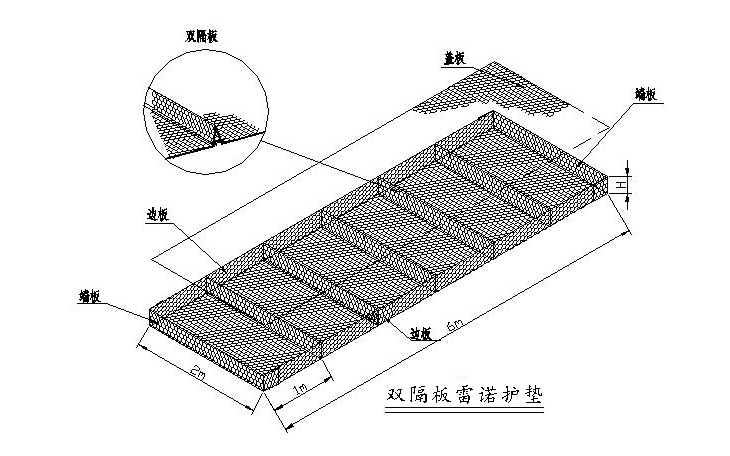 鉛絲籠產(chǎn)品介紹